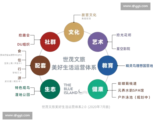 构建高黏性足球社区的运营增长策略体系探索与实践路径分析研究解