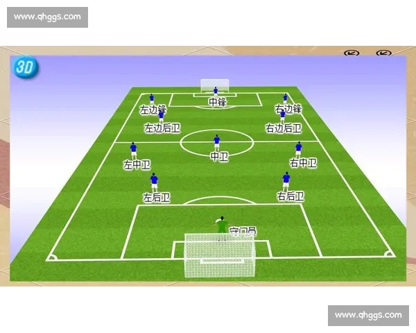 现代足球战术体系下边锋角色演变与进攻价值深度解析趋势探讨前瞻