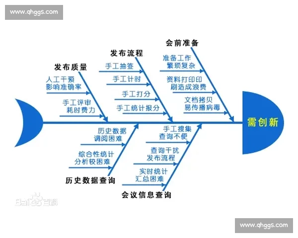 全球视野下的战略布局与市场拓展：创新驱动与跨国协作的融合路径