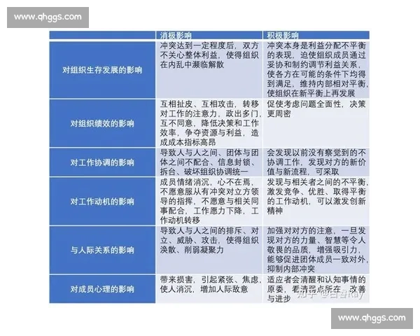 电竞游戏平衡性优化策略与玩家体验提升研究探索 电竞游戏平衡性优化策略与玩家体验提升研究探索